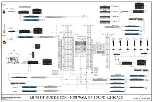 (pre-order) Limited Edition Signed and Numbered 1:2 Wall of Sound Schematic Poster 24x36